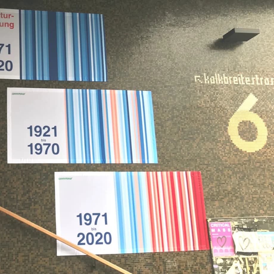 Klima-Awareness Greenpeace